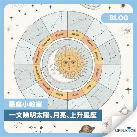 東方星座查詢|精準上升星座、月亮星座、太阳星座查詢器